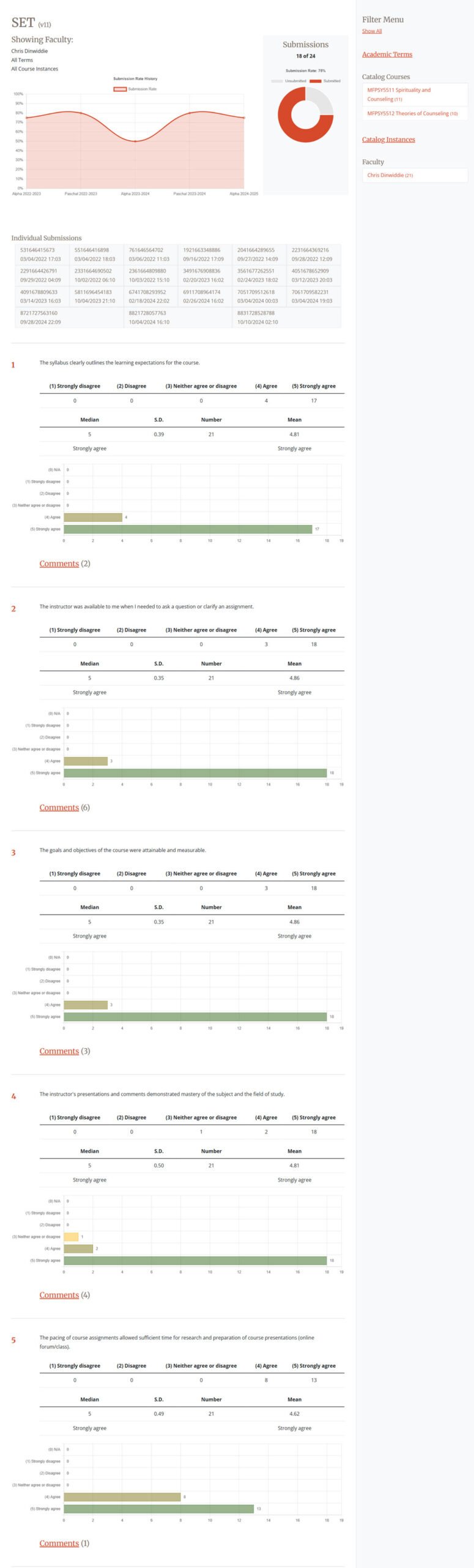 B. H. Carroll Theological Seminary - Infographic design