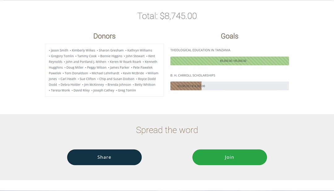 Wilkes on Kilimanjaro - Website Design
